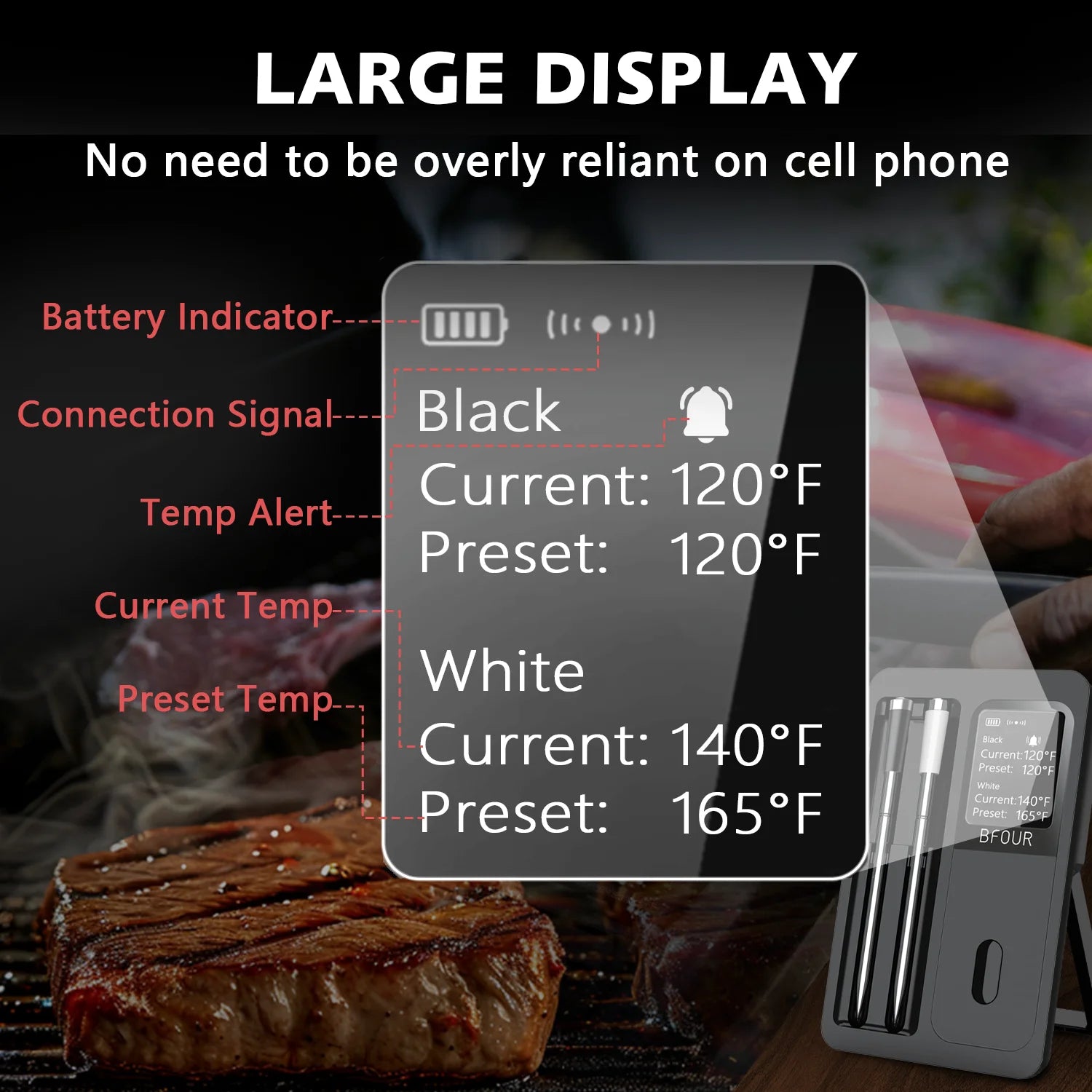 Bluetooth wireless meat thermometer