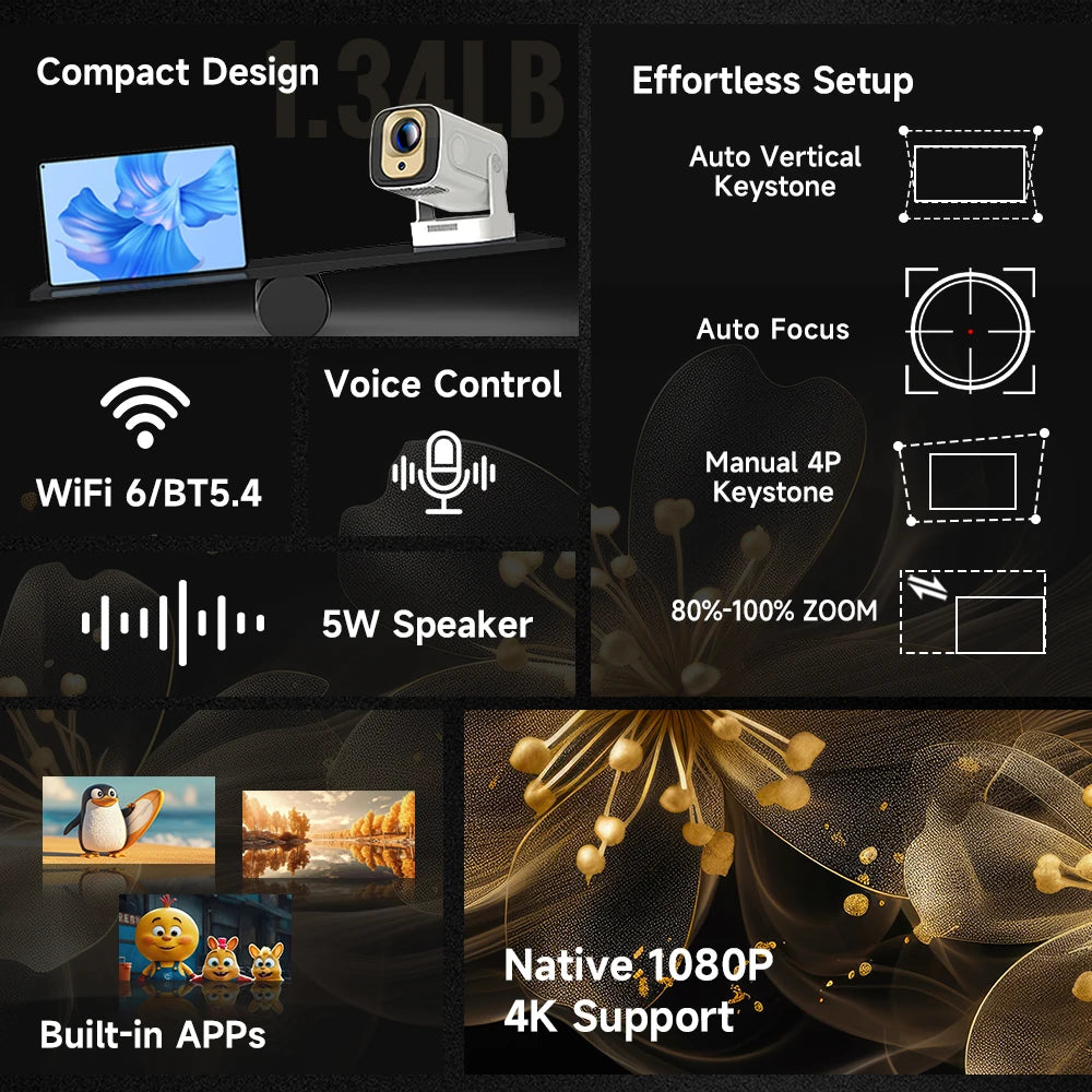 بروجكتر Magcubic HY310 ذكي 1080P مع دعم 4K